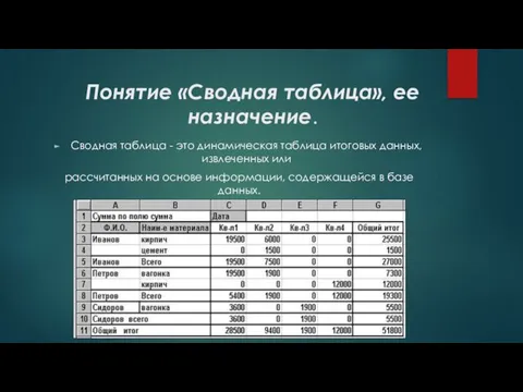 Понятие «Сводная таблица», ее назначение. Сводная таблица - это динамическая таблица