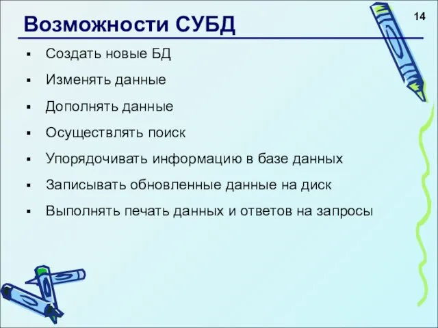 Возможности СУБД Создать новые БД Изменять данные Дополнять данные Осуществлять поиск