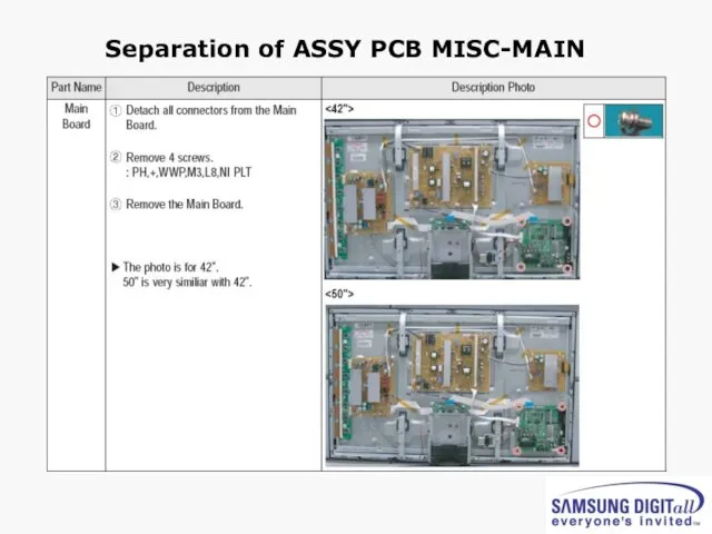 Separation of ASSY PCB MISC-MAIN