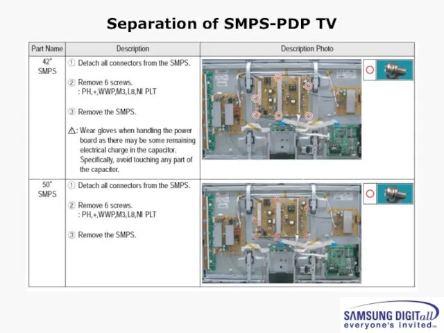 Separation of SMPS-PDP TV