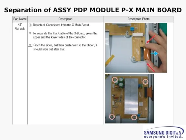 Separation of ASSY PDP MODULE P-X MAIN BOARD