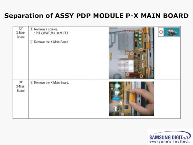 Separation of ASSY PDP MODULE P-X MAIN BOARD