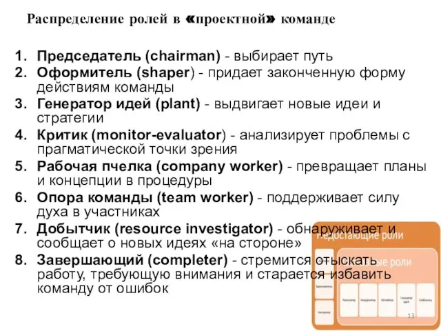 Распределение ролей в «проектной» команде Председатель (chairman) - выбирает путь Оформитель