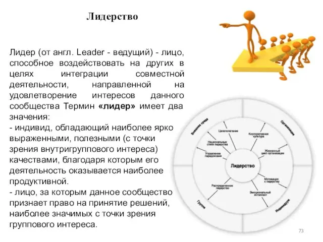 Лидер (от англ. Leader - ведущий) - лицо, способное воздействовать на