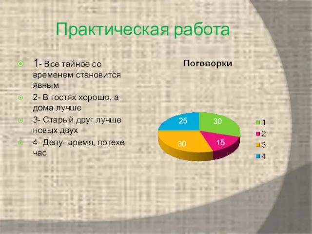 Практическая работа 1- Все тайное со временем становится явным 2- В