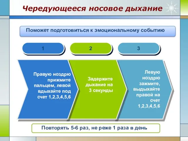 Чередующееся носовое дыхание 1 2 3 Правую ноздрю прижмите пальцем, левой