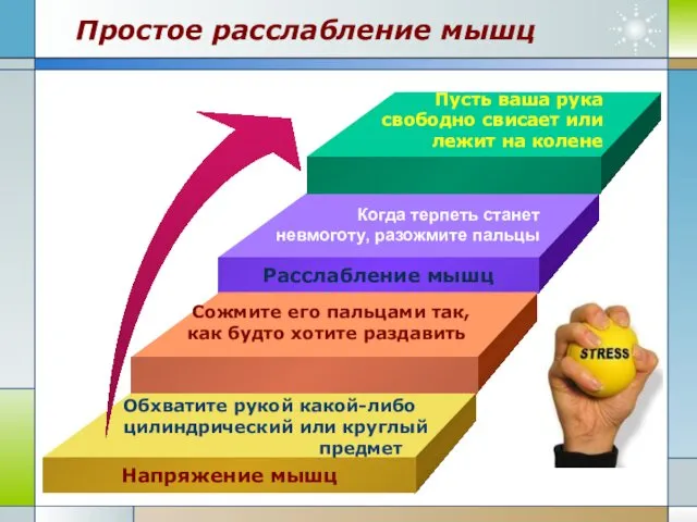 Простое расслабление мышц Когда терпеть станет невмоготу, разожмите пальцы