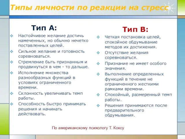 Типы личности по реакции на стресс Тип А: Настойчивое желание достичь