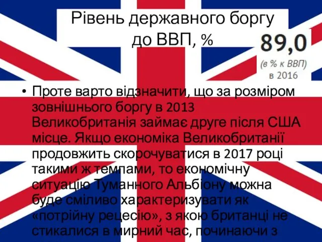 Рівень державного боргу до ВВП, % Проте варто відзначити, що за