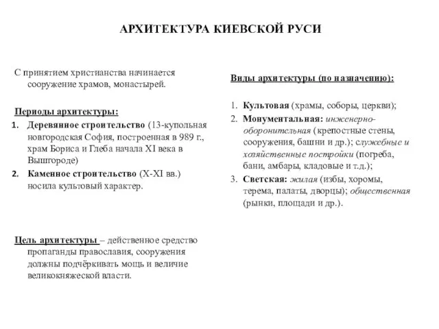 АРХИТЕКТУРА КИЕВСКОЙ РУСИ Виды архитектуры (по назначению): 1. Культовая (храмы, соборы,