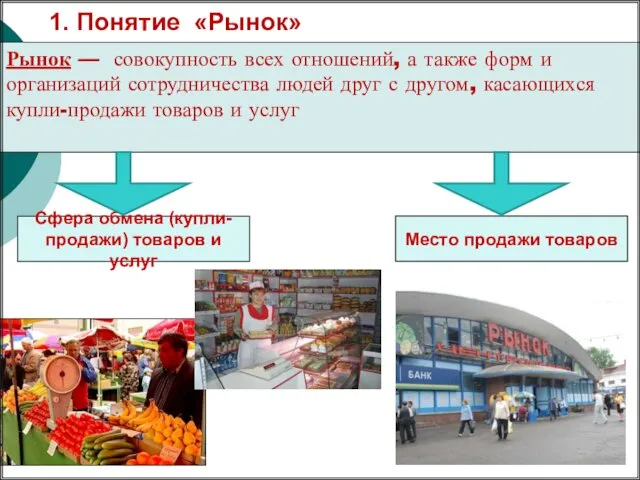 1. Понятие «Рынок» Сфера обмена (купли- продажи) товаров и услуг Место