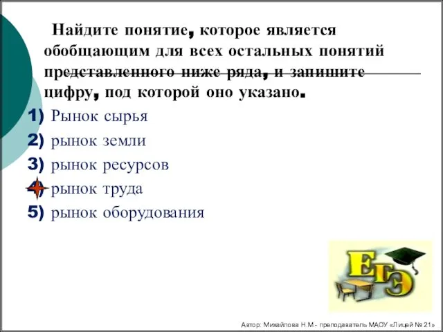 Найдите понятие, которое является обобщающим для всех остальных понятий представленного ниже