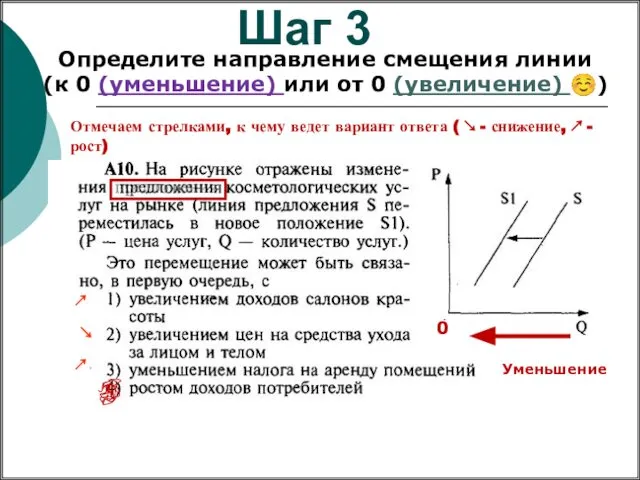 Шаг 3 Определите направление смещения линии (к 0 (уменьшение) или от