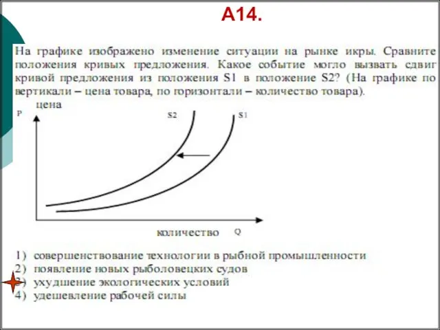 А14.