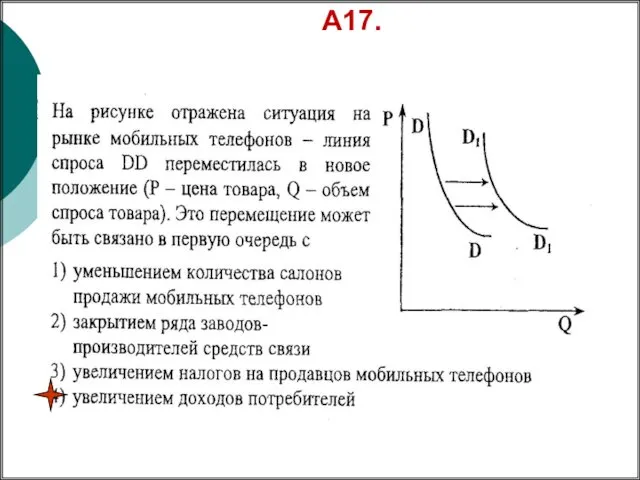 А17.