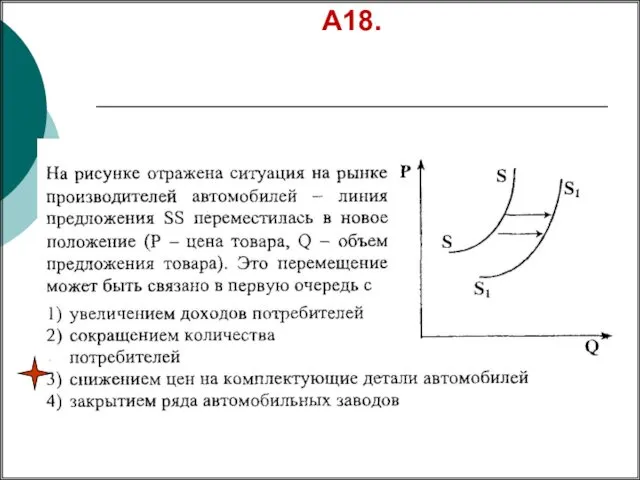 А18.