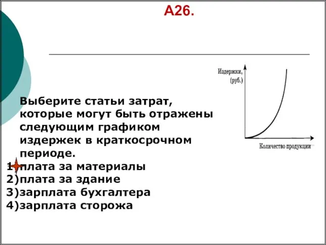 Выберите статьи затрат, которые могут быть отражены следующим графиком издержек в