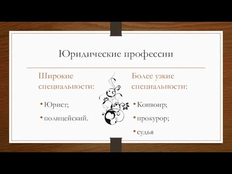 Юридические профессии Широкие специальности: Юрист; полицейский. Более узкие специальности: Конвоир; прокурор; судья