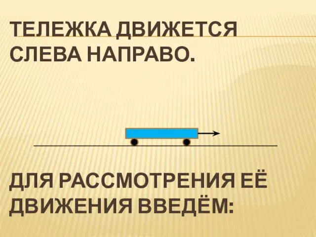 ТЕЛЕЖКА ДВИЖЕТСЯ СЛЕВА НАПРАВО. ДЛЯ РАССМОТРЕНИЯ ЕЁ ДВИЖЕНИЯ ВВЕДЁМ: