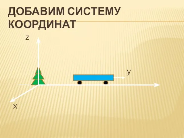 ДОБАВИМ СИСТЕМУ КООРДИНАТ z y x