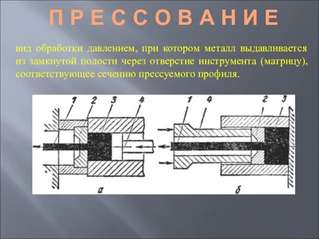 П Р Е С С О В А Н И Е