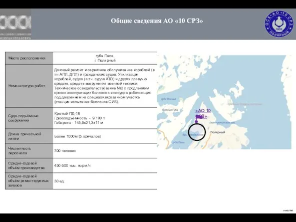 слайд № Общие сведения АО «10 СРЗ» «АО 10 СРЗ»