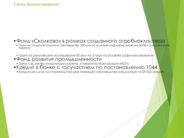 Схема финансирования Фонд «Сколково» в рамках созданного агробиокластера Грант на создание