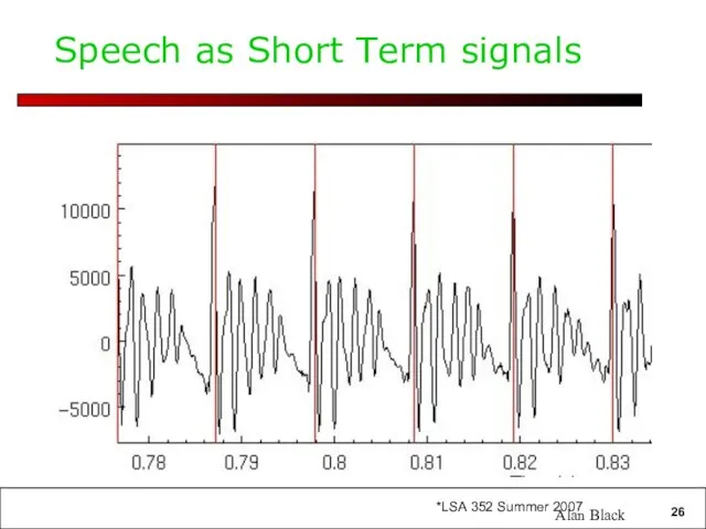 Speech as Short Term signals Alan Black