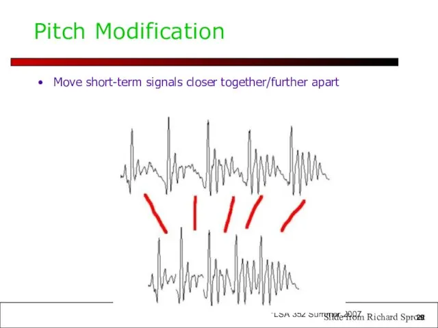 Pitch Modification Move short-term signals closer together/further apart Slide from Richard Sproat