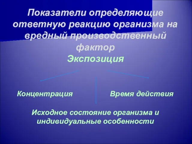 Показатели определяющие ответную реакцию организма на вредный производственный фактор Экспозиция Концентрация