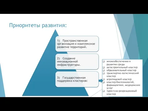 Приоритеты развития: жизнеобеспечения и развития среды автостроительный кластер образовательный кластер транспортно-логистический