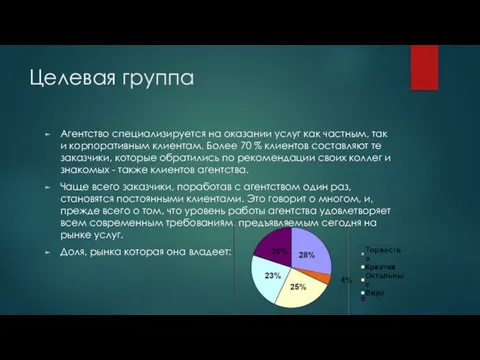 Целевая группа Агентство специализируется на оказании услуг как частным, так и