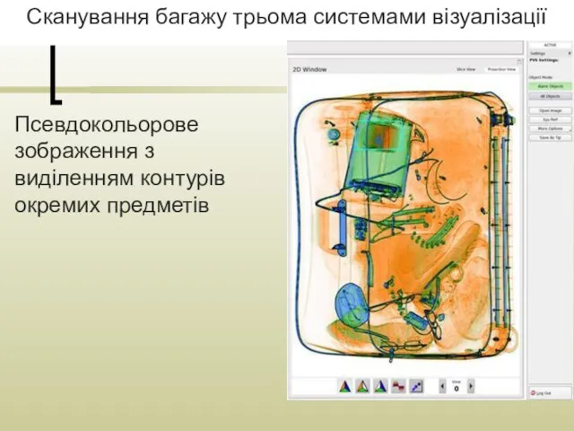 Сканування багажу трьома системами візуалізації Псевдокольорове зображення з виділенням контурів окремих предметів