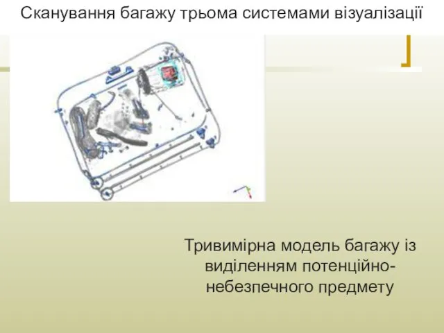 Сканування багажу трьома системами візуалізації Тривимірна модель багажу із виділенням потенційно-небезпечного предмету