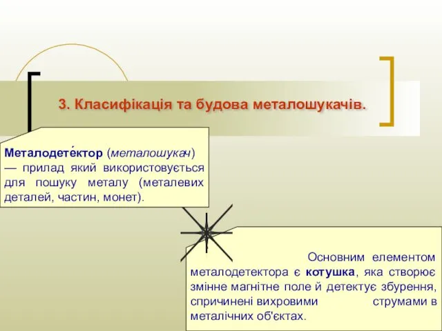 3. Класифікація та будова металошукачів. Основним елементом металодетектора є котушка, яка