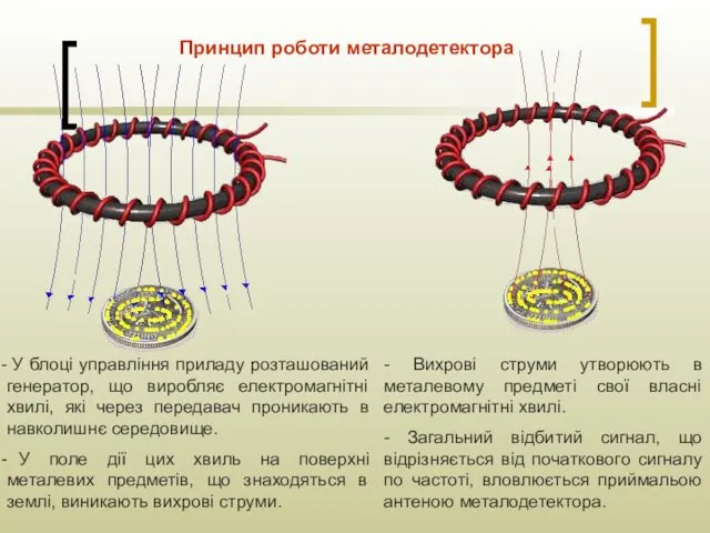 Принцип роботи металодетектора У блоці управління приладу розташований генератор, що виробляє