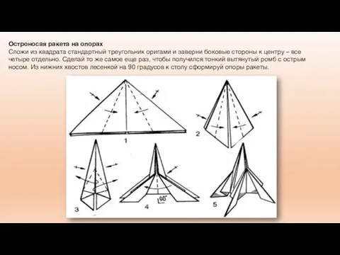 Остроносая ракета на опорах Сложи из квадрата стандартный треугольник оригами и