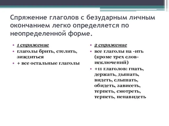 Спряжение глаголов с безударным личным окончанием легко определяется по неопределенной форме.