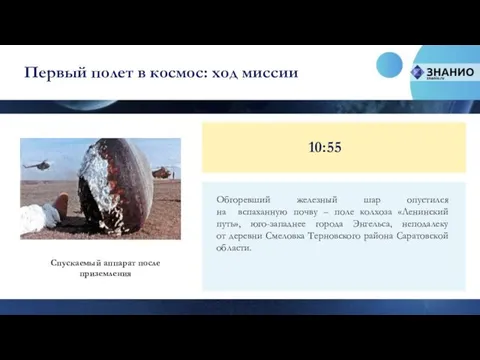 Первый полет в космос: ход миссии 10:55 Обгоревший железный шар опустился