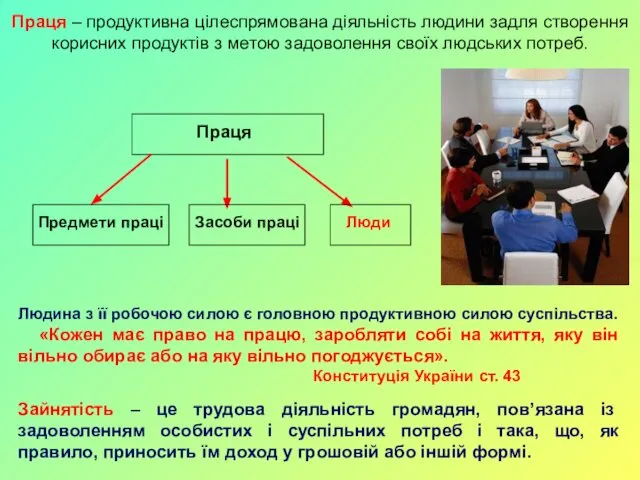 Людина з її робочою силою є головною продуктивною силою суспільства. «Кожен