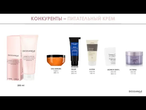 200 ml КОНКУРЕНТЫ – ПИТАТЕЛЬНЫЙ КРЕМ SISLEY маска 200 ml LEONOR