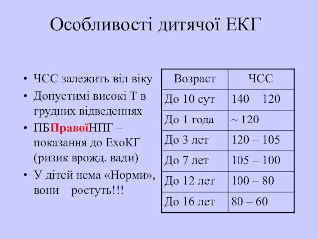 Особливості дитячої ЕКГ ЧСС залежить віл віку Допустимі високі Т в