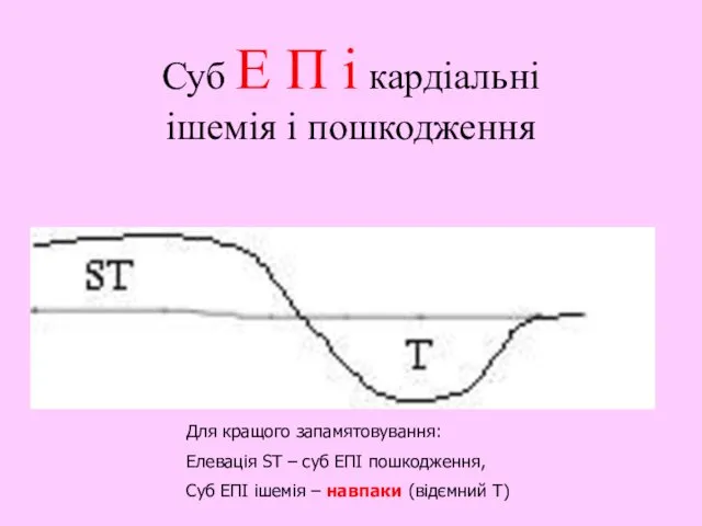 Суб Е П і кардіальні ішемія і пошкодження Для кращого запамятовування: