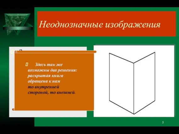 Неоднозначные изображения 2. Здесь так же возможны два решения: раскрытая книга