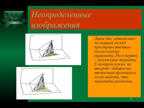 Неопределенные изображения Даны две, одинаковые на первый взгляд пространственные косоугольные пирамиды.