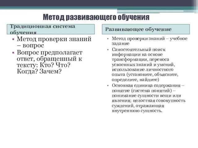 Метод развивающего обучения Традиционная система обучения Развивающее обучение Метод проверки знаний