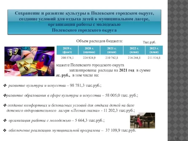 Сохранение и развитие культуры в Полевском городском округе, создание условий для