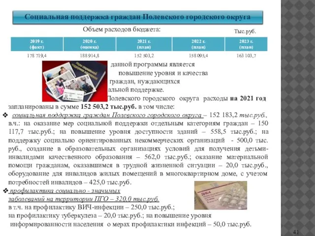 Социальная поддержка граждан Полевского городского округа Тыс.руб. Целью данной программы является