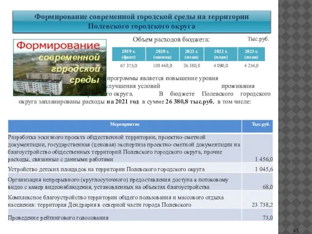 Формирование современной городской среды на территории Полевского городского округа Целью данной