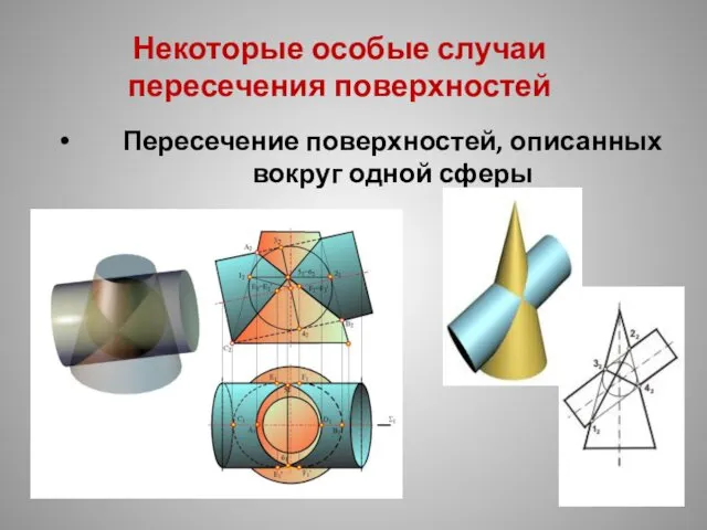 Пересечение поверхностей, описанных вокруг одной сферы Некоторые особые случаи пересечения поверхностей